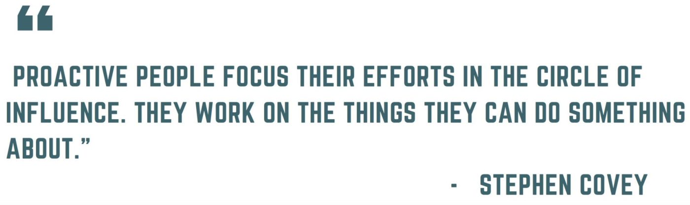 What is Your Power of Influence? What is Your Power of Influence?