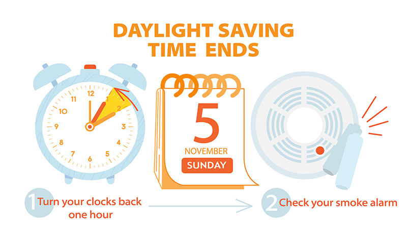 Daylight Saving Time's Impact on the Brain Daylight Saving Time's Impact on the Brain
