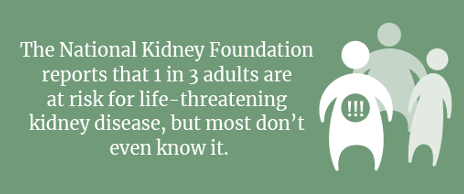 Live Well, Work Well: Understanding Kidney Health Live Well, Work Well: Understanding Kidney Health
