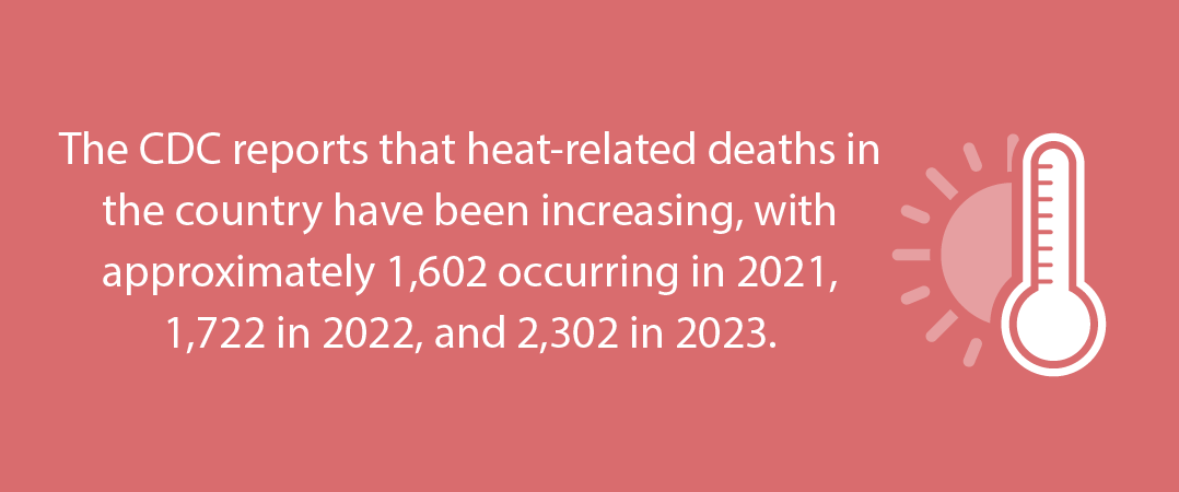 Live Well, Work Well: Beat the summer heat Live Well, Work Well: Beat the summer heat